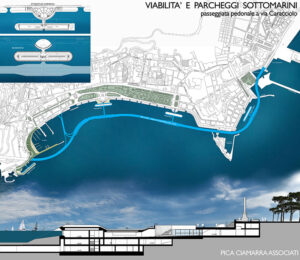 7 progetti per Napoli architettura più sostenibile