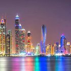 Expo Dubai, i temi degli eventi